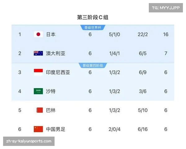 全球足球精英揭晓前100强球员风云榜分析 全球足球精英揭晓前100强球员风云榜分析